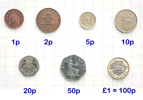 Decimal coins