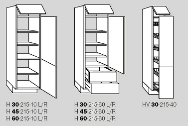 Kitchen drawer units