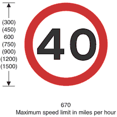 maximum speed mph