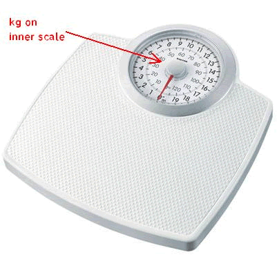 Mechanical bathroom scales
