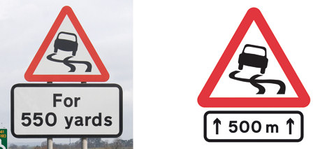 Slippery roads warning signs