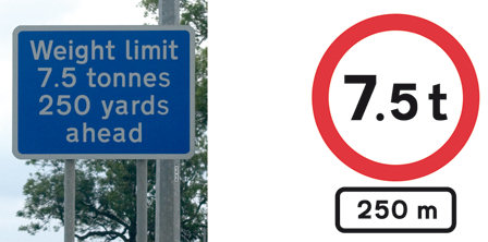 Weight limit signs