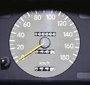 speedometer