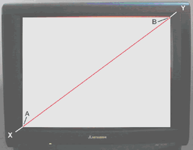 Screen size illustration